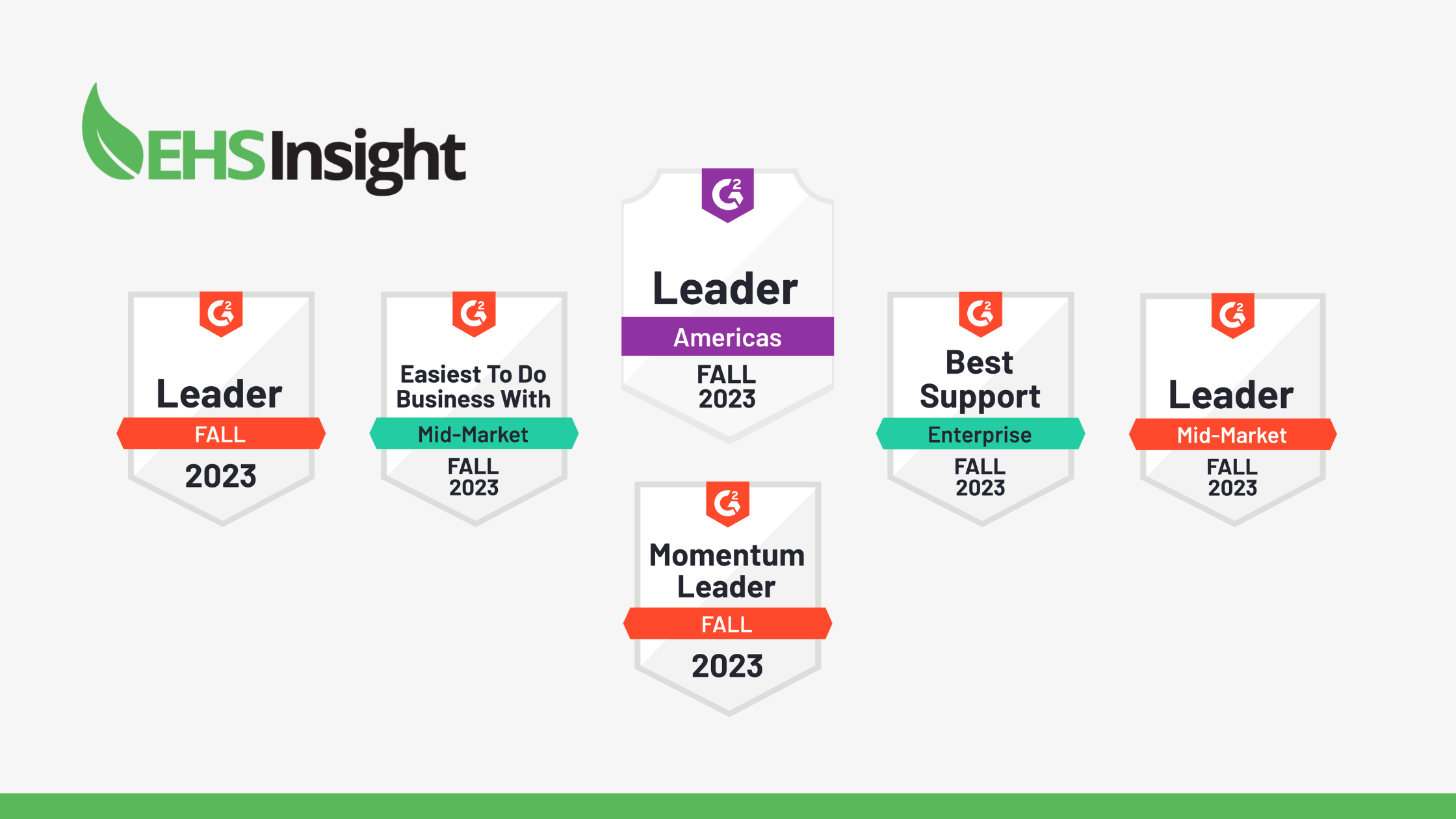 EHS Insight Recognized Once Again By G2 in the Fall 2023 Reports